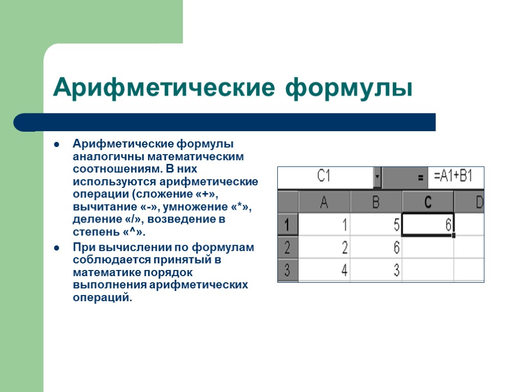 Арифметические формулы Арифметические формулы аналогичны математическим соотношениям. В них используются арифметические операции (сложение «+»,